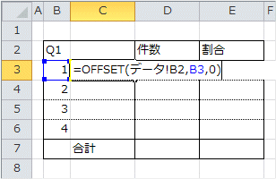 OFFSET関数の入力