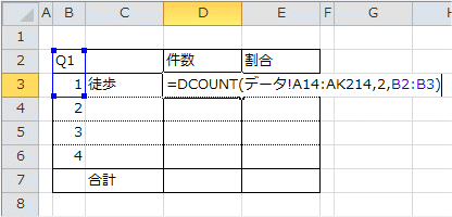 DCOUNT関数の入力