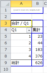 Q1を値フィールドへドラッグ