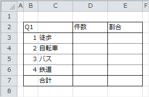 集計表の枠