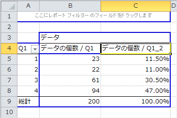 計算の種類を総計に対する比率に変更