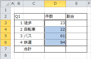 件数の算出