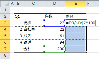 割合を求める数式の入力