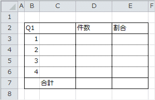 集計表の枠