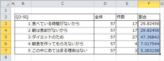 割合の算出