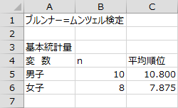 基本統計量