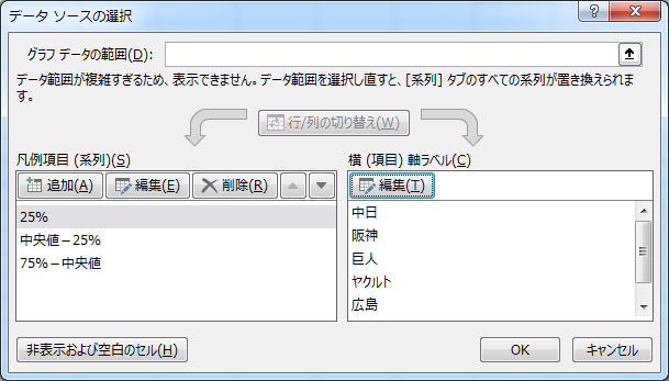 「データソースの選択」ウィンドウ