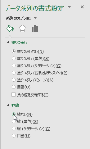 ［データ系列の書式設定］