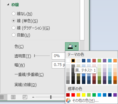 ［データ系列の書式設定］ウィンドウ2