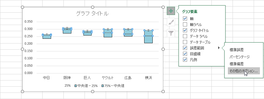 誤差範囲の設定