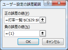 ユーザー設定の誤差範囲