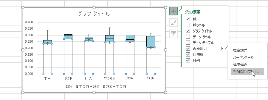 その他オプション