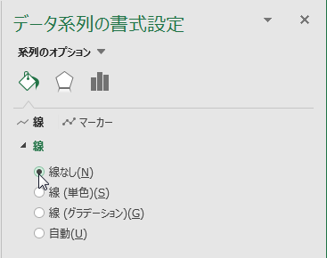 「データ系列の書式設定」ウインドウ