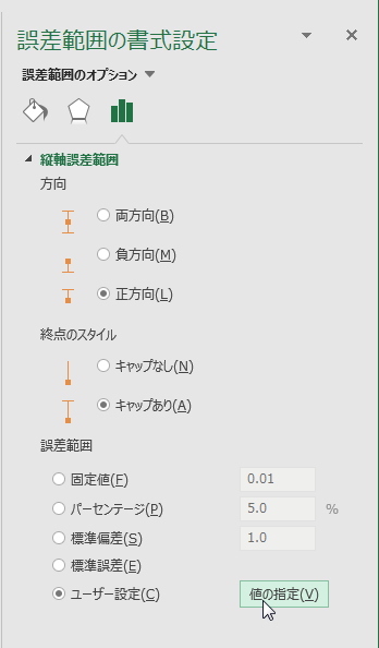 誤差範囲の書式設定