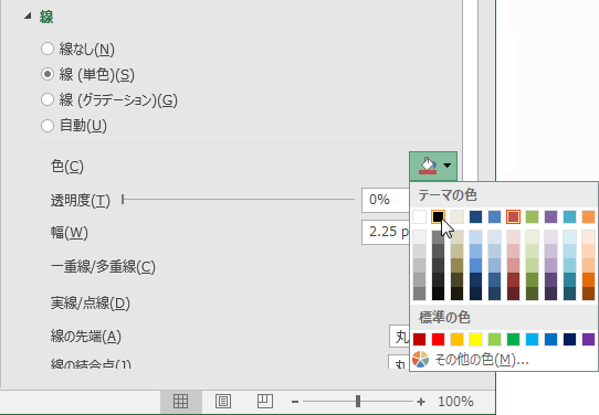 平均気温のグラフの色を黒に指定