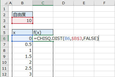 f(x) の式の入力