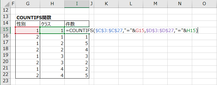 方法2の数式の入力