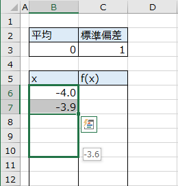 xの値の入力