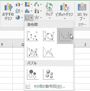 [グラフの種類]ウインドウ