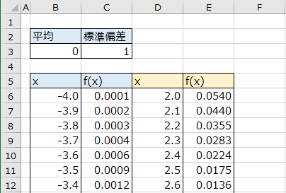 塗りつぶし用データ