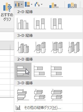 ［挿入］タブ［グラフ］メニュー