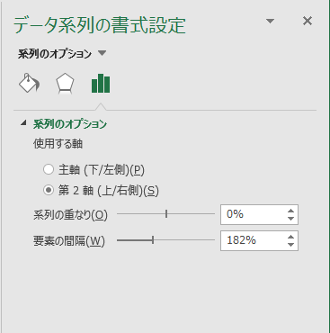 ［データ系列の書式設定］ウィンドウ［系列のオプション］タブ（女性）