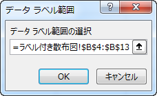 データラベル範囲」選択ウインドウ