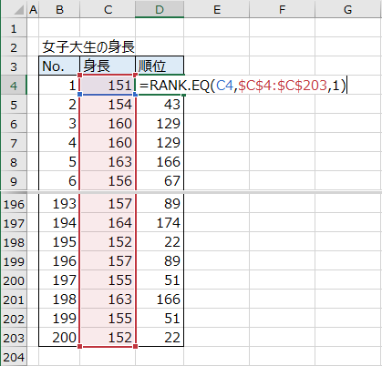 順位を求める数式の入力