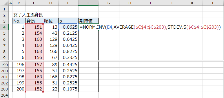 身長の期待値を求める数式の入力