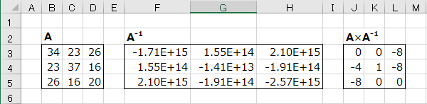 求めた逆行列の検算