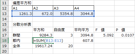 群間平方和を求める数式の入力