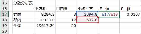 F値を求める数式の入力