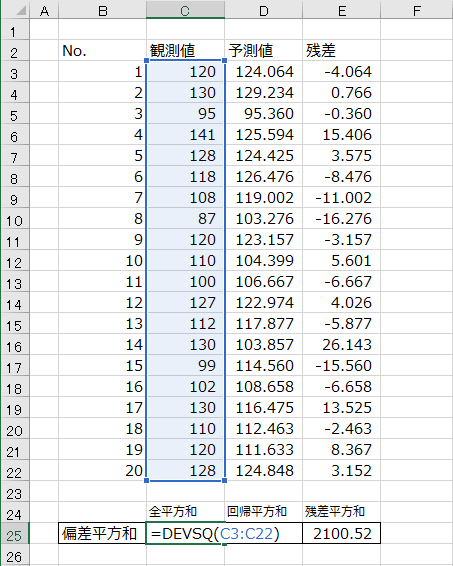 偏差平方和を求める数式の入力
