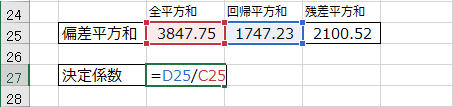 決定係数を求める数式の入力