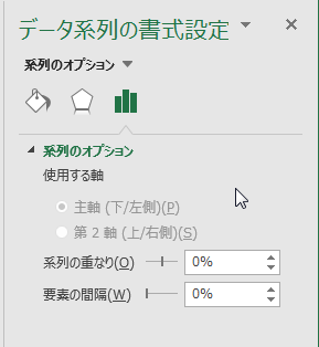 「データ系列の書式設定」の［系列のオプション］