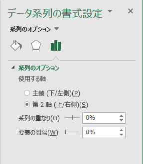 「データの書式設定」の[系列オプション]