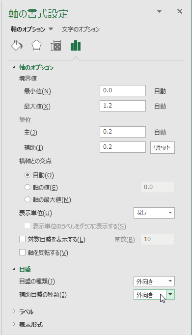 グラフの目盛りの設定