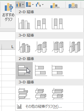 ［挿入］タブ［グラフ］メニュー