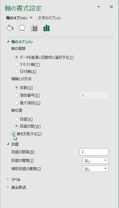 ［軸の書式設定］ウィンドウ［軸のオプション］タブ（項目軸）