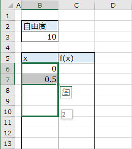 xの値の入力