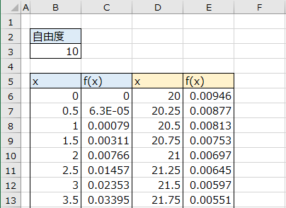 塗りつぶし用データ