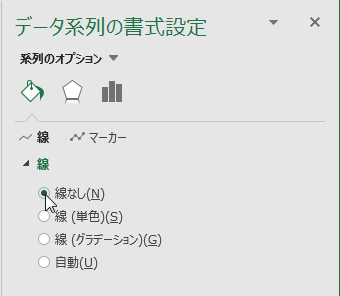 「データ系列の書式設定」ウインドウ