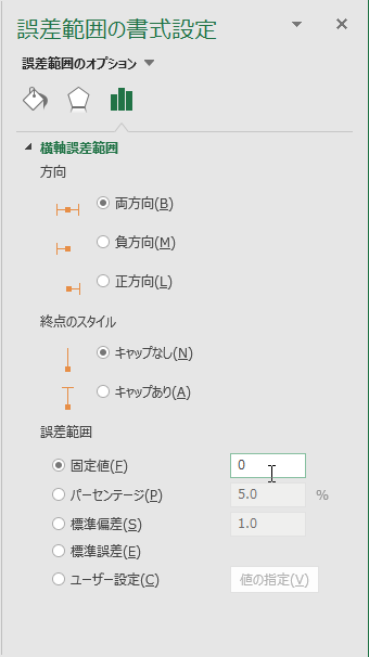 ［データ系列の書式設定］ウィンドウ［X誤差範囲］タブ