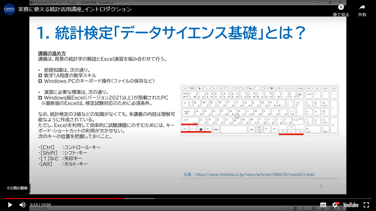 講義の進め方スライド