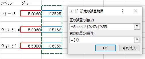 誤差範囲の値の指定とユーザー設定