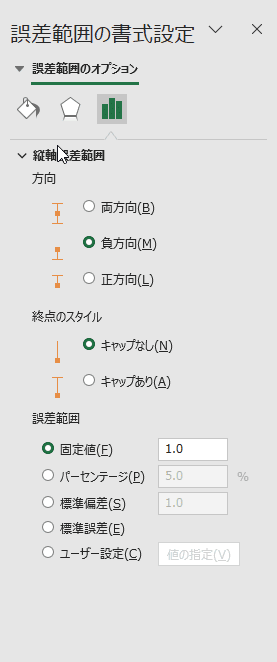 ［データ系列の書式設定］ウィンドウ［Y誤差範囲］タブ