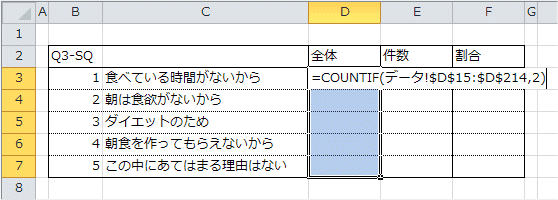 全体を求めるCOUNTIF関数の入力 全体を求めるCOUNTIF関数の入力