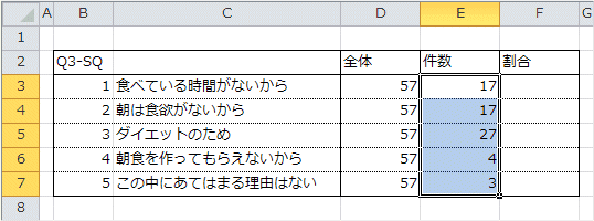 件数の算出 件数の算出