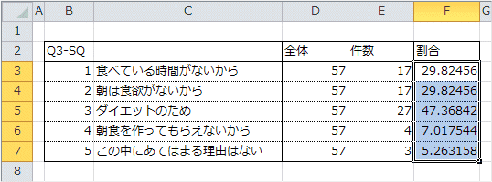 割合の算出 割合の算出