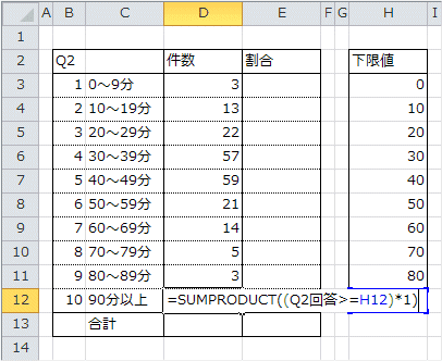 件数を求めるSUMPRODUCT関数の入力 件数を求めるSUMPRODUCT関数の入力